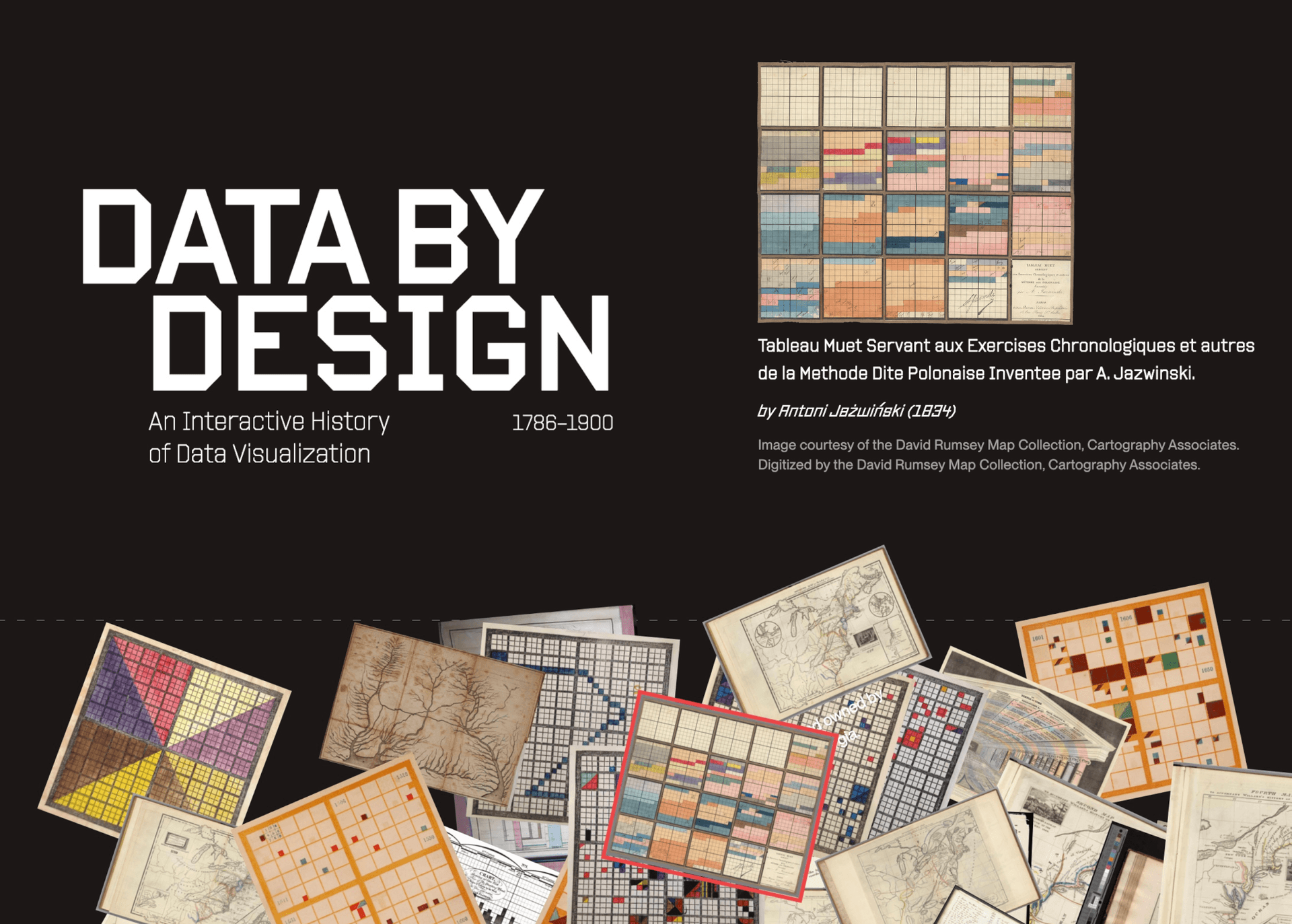 Visualization and Power: Learning from the Past to Design the Future We Need